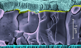 Thin Films