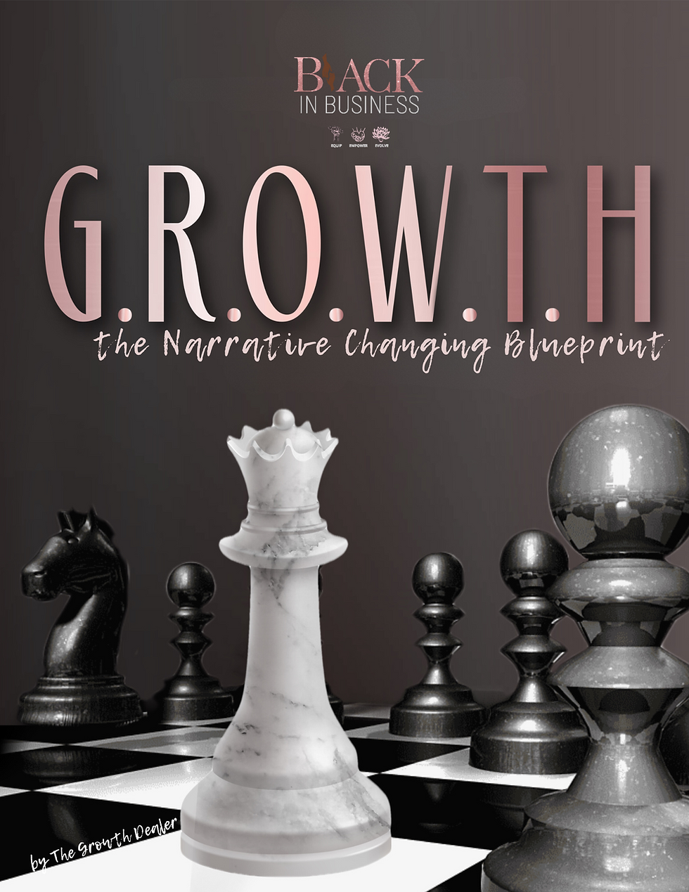 Thumbnail: GROWTH - The Bundle 