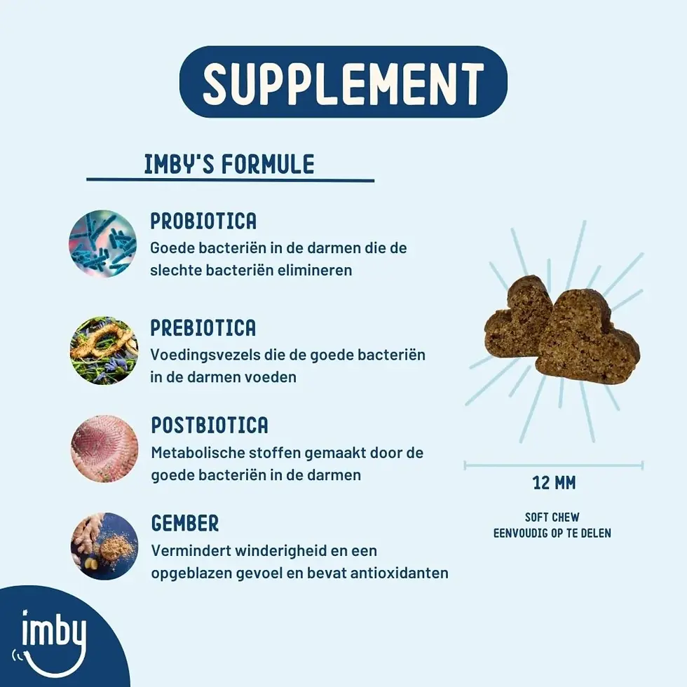 Thumbnail: Imby Probiotics
