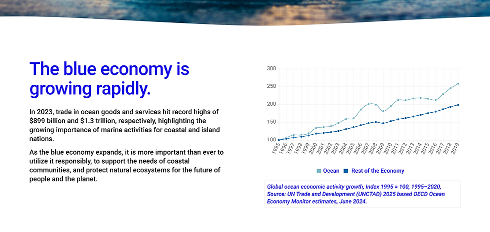 Screenshot 2025-04-25 at 1.25.03 PM.png