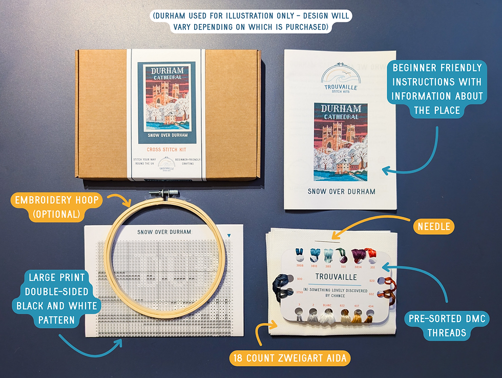 Durham Cathedral cross stitch kit contents including instructions, pattern, zweigart aida, needle and DMC threads on a card threadholder. all on navy background