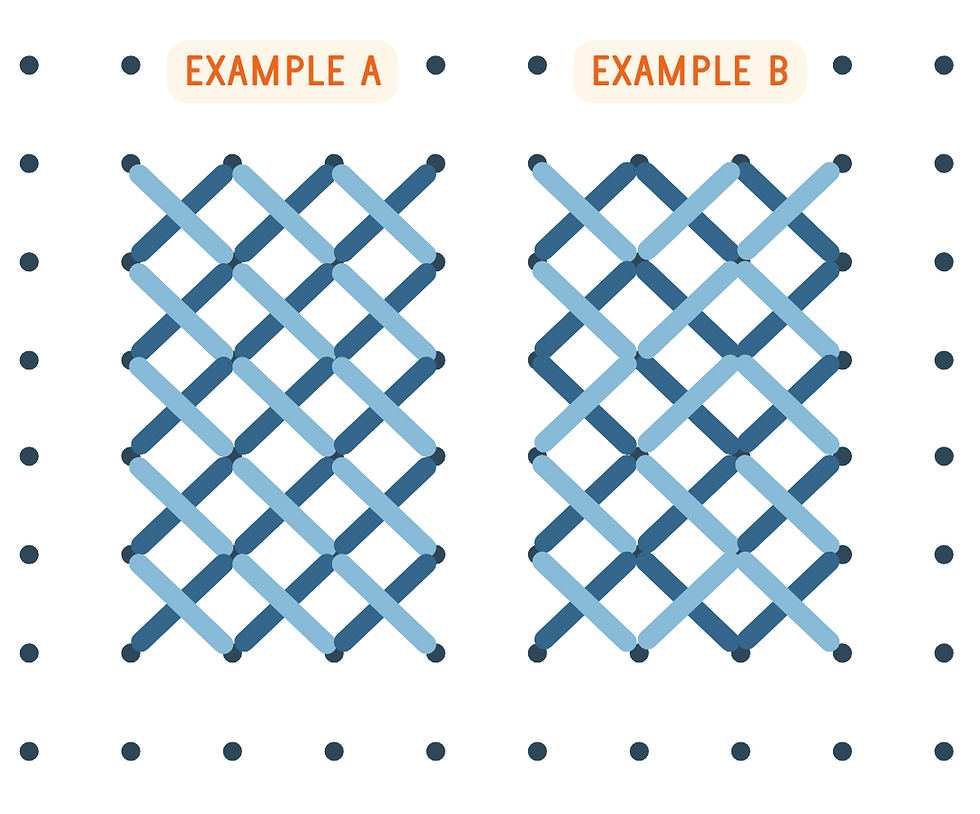 cross stitch diagram