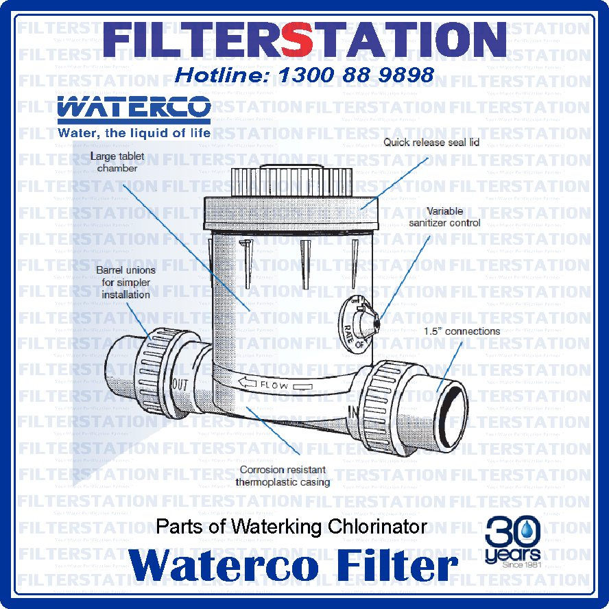 Thumbnail: WATERKING TABLET CHLORINATOR