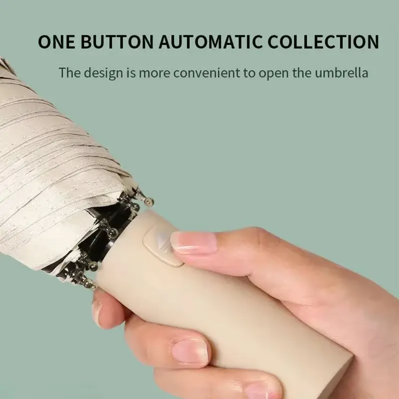 Thumbnail: Umbrella Fully Automatic 2-in-1 Sun＆Rain Umbrella Reinforced Folding Wind-Resi