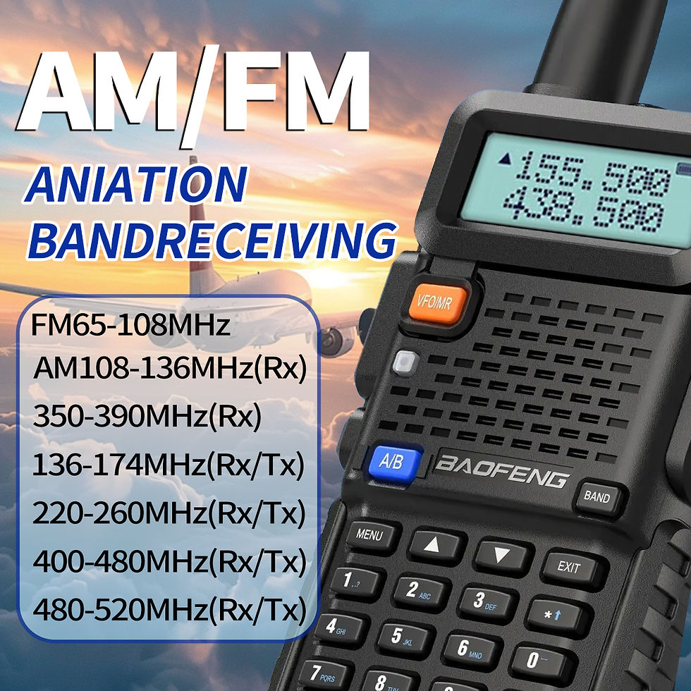 Thumbnail: 1/2PCS Baofeng M-5R Wireless Copy Frequency Two Way Radio Walkie Talkie Multi Ba