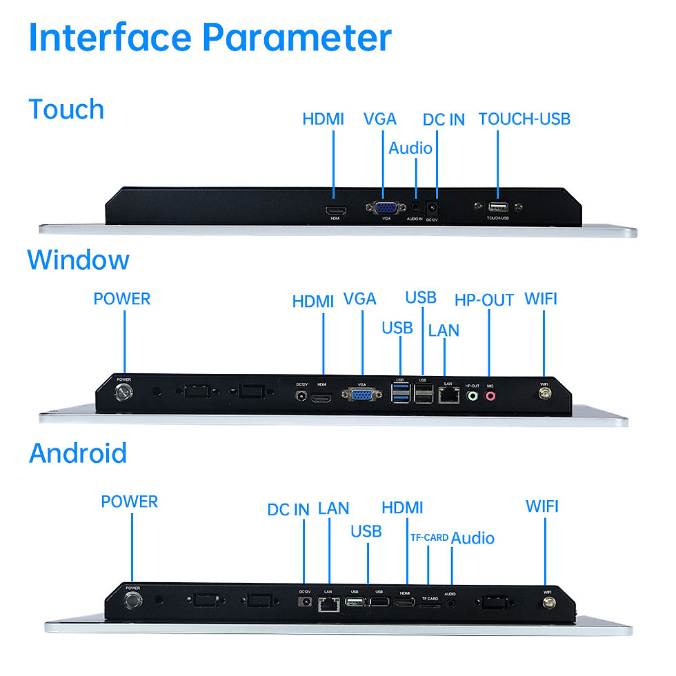 Thumbnail: 8 To 43 Inch Wall Mounted PCAP Multi Touch Screen Display Touchscreen Monitor An
