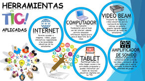 Herramientas TIC Aplicadas