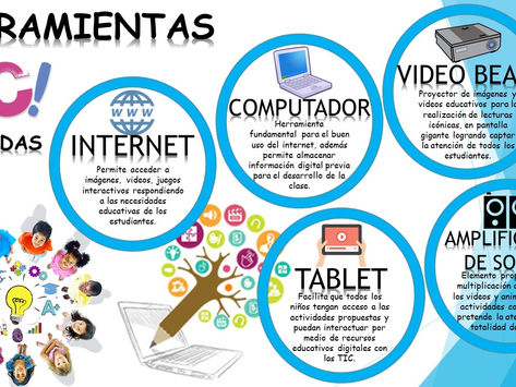 Herramientas TIC Aplicadas