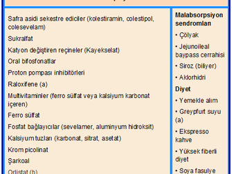 Hipotiroidi 5. Levotiroksinle replasman (devam), Tedavide terapötik hedefler, Tablolar