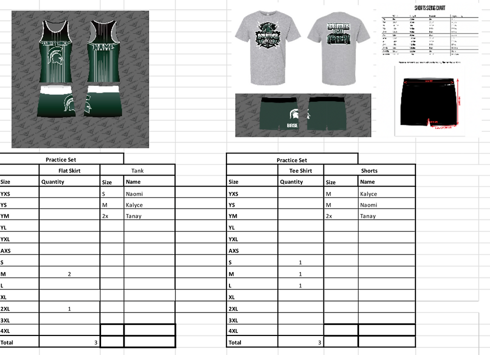 Thumbnail: JPW Varsity - Practice sets