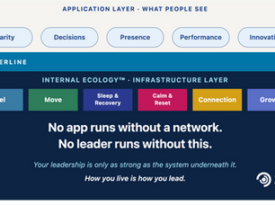 No App Runs Without a Network. No Leader Runs Without This.