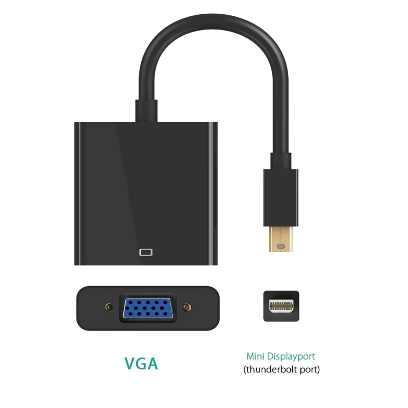 Cable Adaptador Thunderbolt Mini Displayport A Vga