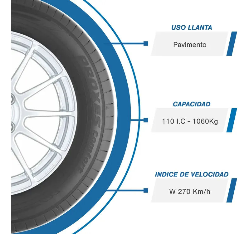 Miniatura: Llanta Toyo Comfort Suv 235/65 R18