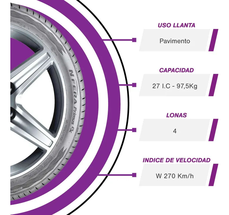 Miniatura: Llanta Nexen Nf Qx 225/45 R19 - W