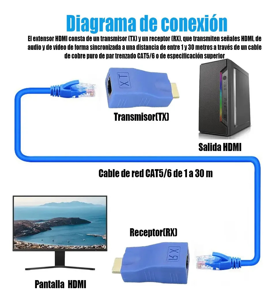 Imagen 6