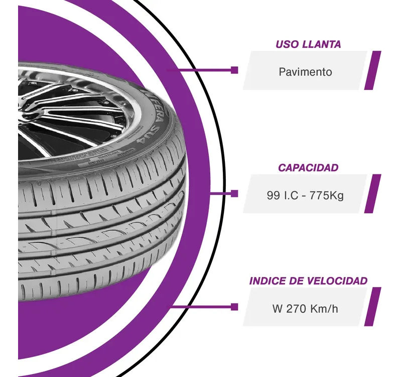 Miniatura: Llanta Para Carro Nexen Nfera Su4 225/50r18