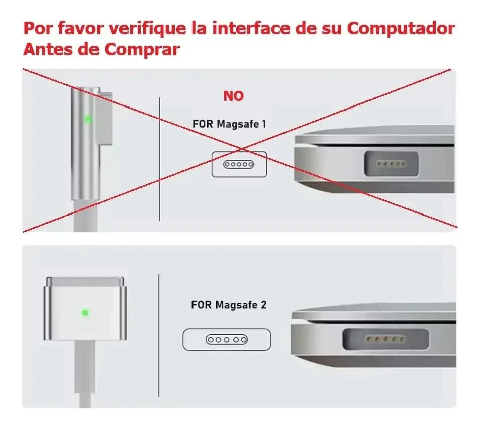 Miniatura: Cable De Carga Usb-c Tipo C A Magsafe 2 Magnetico 1.8m