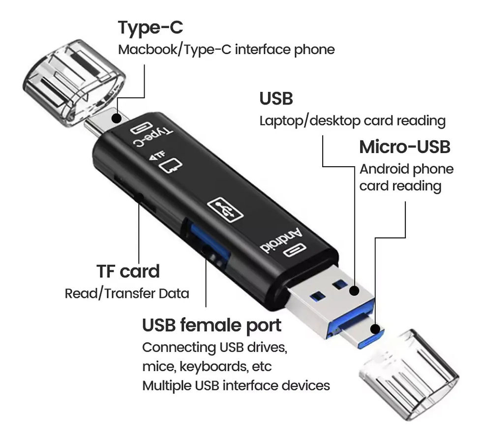 Miniatura: Lector Adaptador De Memoria Usb Tipo C V8 3 En 1 A Sd Usb Negro