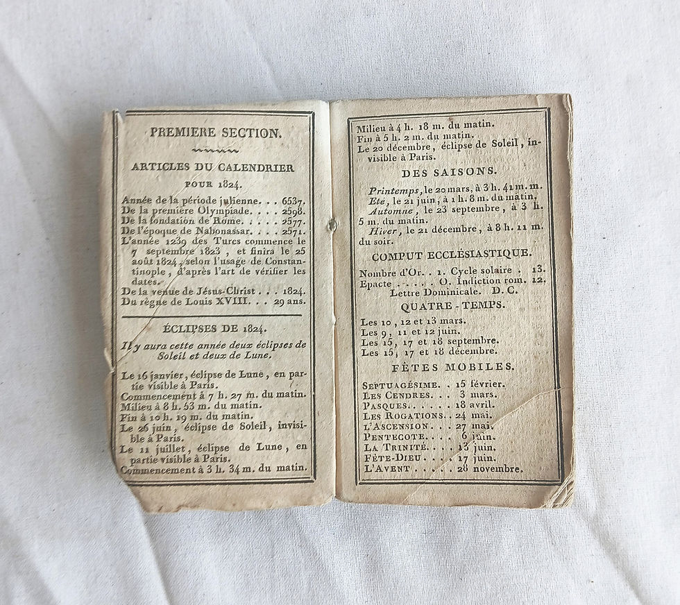 Miniature : Document - FR344700b  Petit livre de poche "Etrennes militaires 1824"
