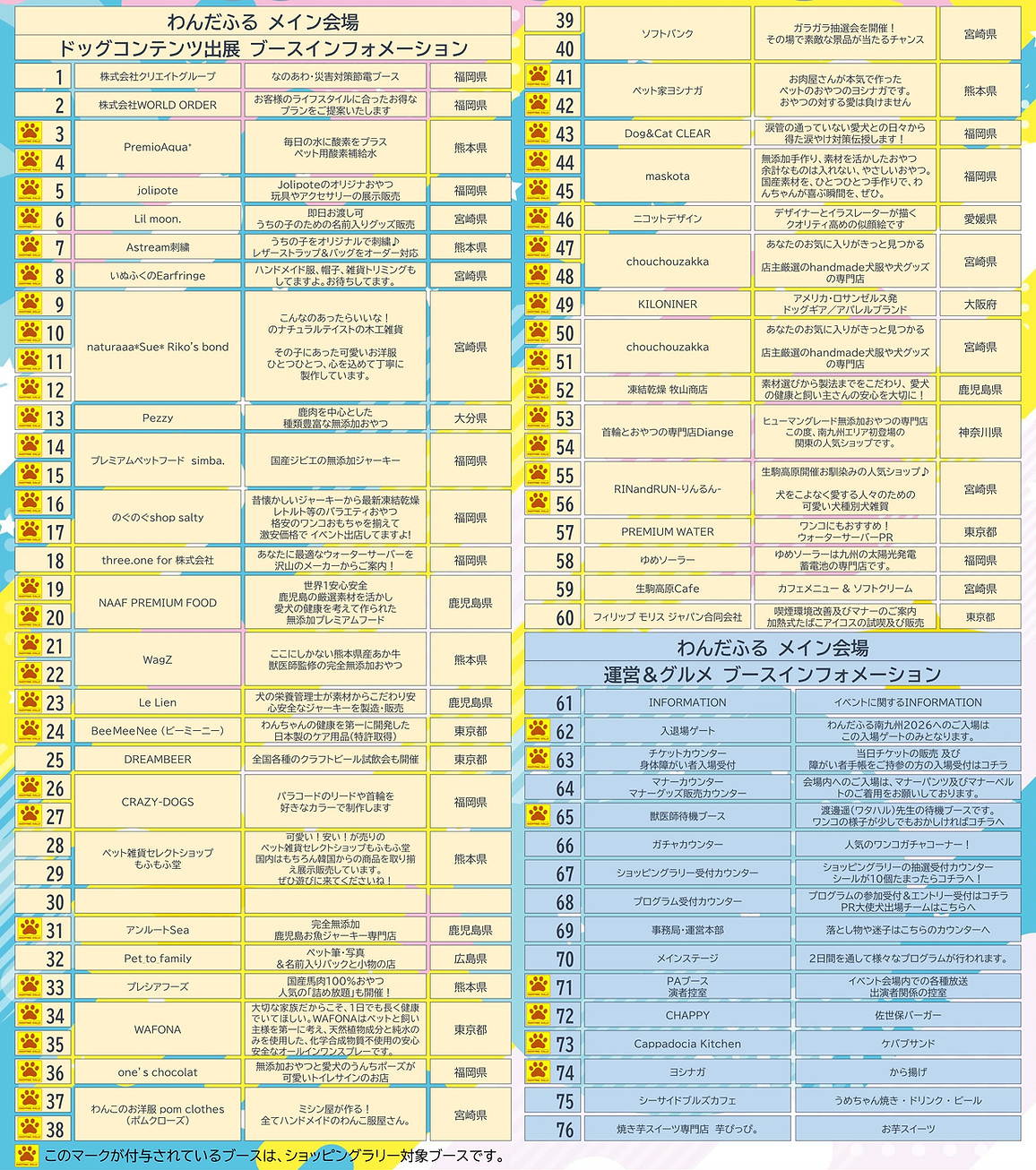 わんだふる南九州2026｜1weakPro最終_02.jpg