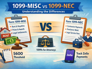 Infographic comparing 1099-MISC and 1099-NEC forms, showing that 1099-MISC is used for rent, prizes, and legal settlements, while 1099-NEC is used for contractor payments, freelance work, and legal service fees, highlighting the $600 threshold, attorney reporting requirements, and the need to track Zelle payments.