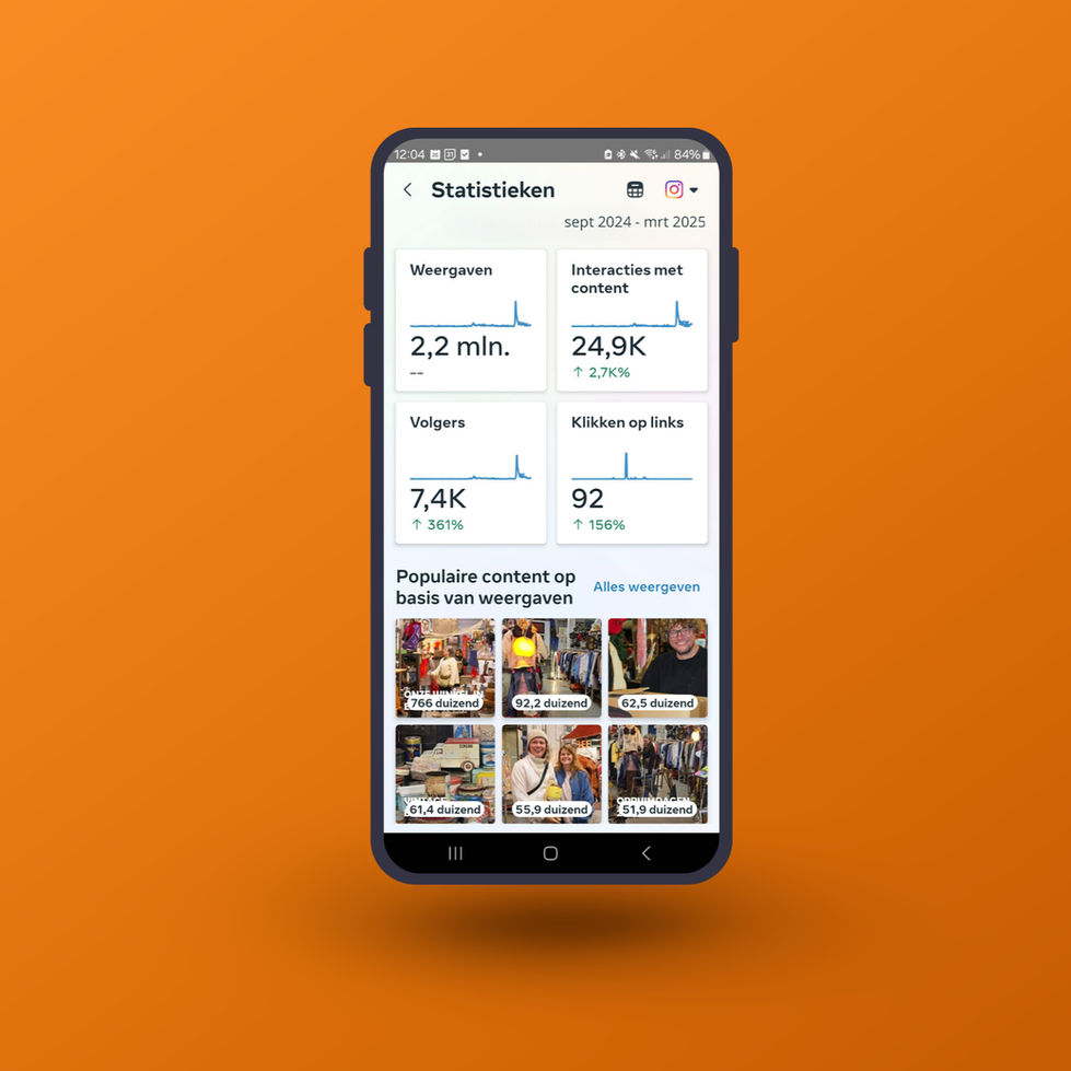 META-statistieken van Garage Sale Krommenie van sept 2024 tot mrt 2025, ter illustratie van het succes van de socialmediabeheer ontwikkeld door social media freelancer Renée Rats.