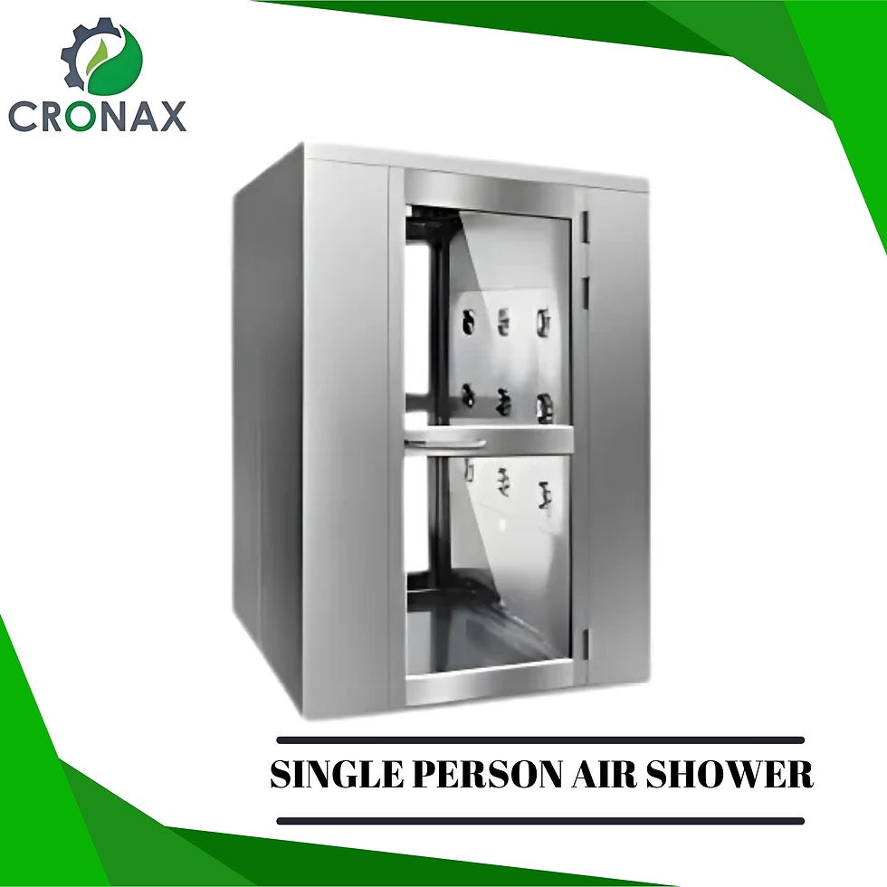 How Air Showers Remove Dust and Particles Before Cleanroom Entry