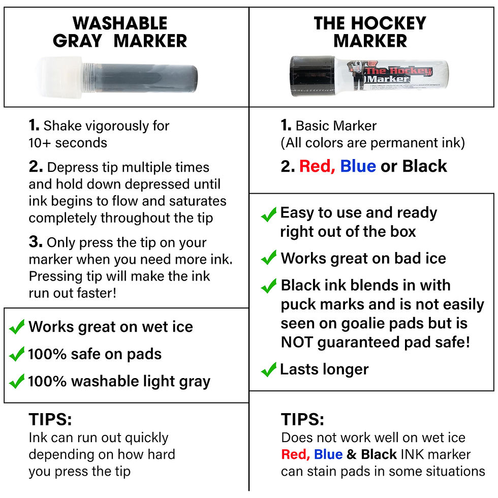 Thumbnail: ADM 8U Net Easy Crease Basic Package- 2 Markers Now included!