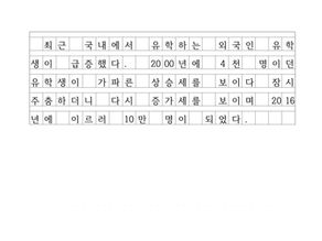 How to write on Korean Manuscript Paper (원고지) for TOPIK Exams