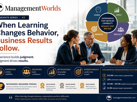 Management Worlds experiential learning model showing how learning, application, reflection, and improvement build capability and drive measurable business results