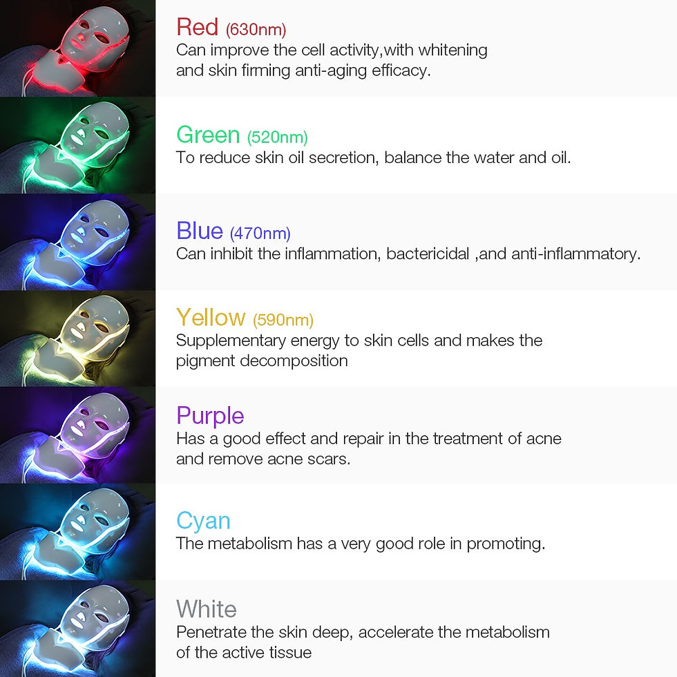 Thumbnail: VIP Facial LED Mask with Neck LED Light Therapy for Skin Rejuvenation 