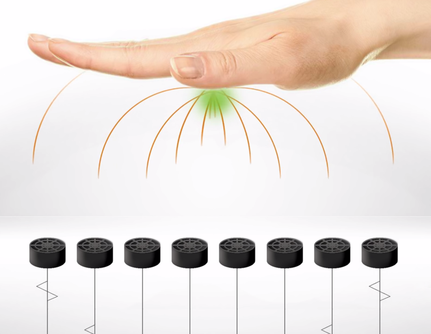Touching Sound
