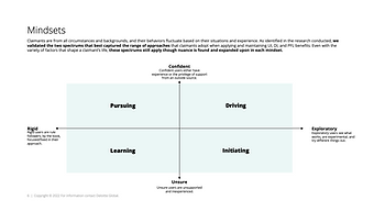 EDD-mindsets updated.png