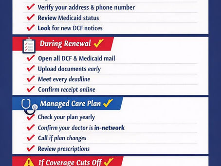 Florida Medicaid Coverage Protection Checklist 2026