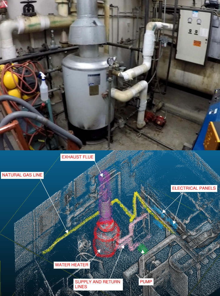 Retrofit: Mechanical design services for the renovation of mechanical HVAC systems.