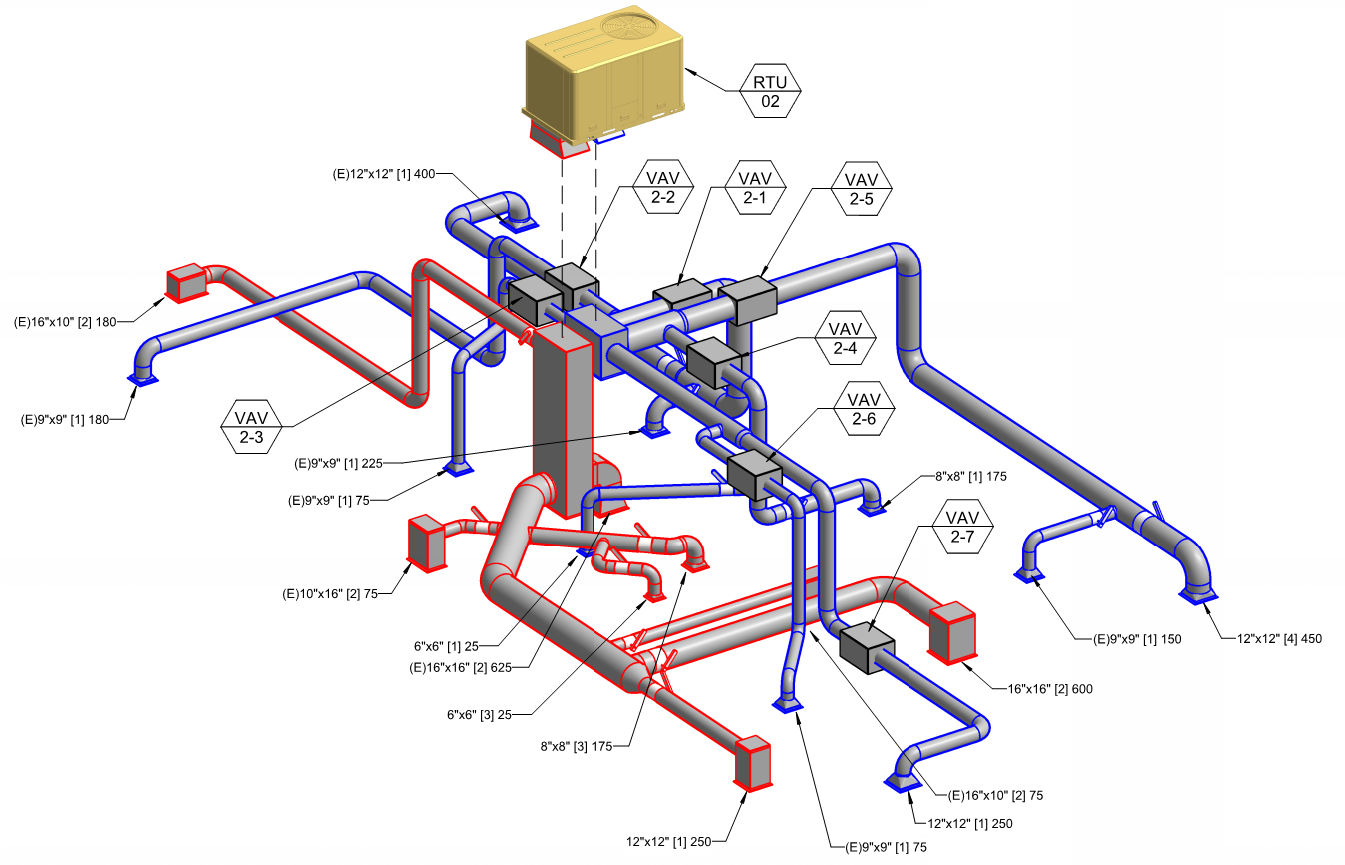 Renovation: Replace existing HVAC system with new.