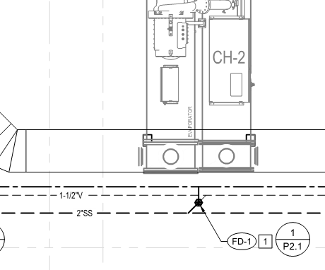 Retrofit: Domestic water and sanitary sewer system for new central chiller plant.