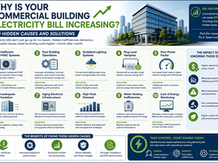 Why Is Your Commercial Building Electricity Bill Increasing? 10 Hidden Causes and Solutions