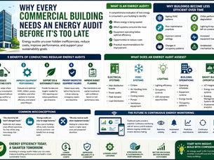 Predictive Maintenance vs Preventive Maintenance: Which Strategy Saves More Money?