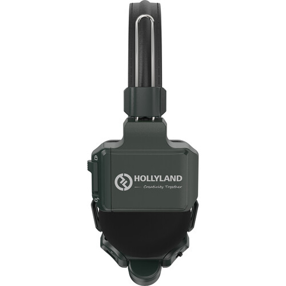 縮圖：Hollyland Solidcom C1-4S/6S/8S Full Duplex Wireless Intercom System 全雙工一體式無線對講系統