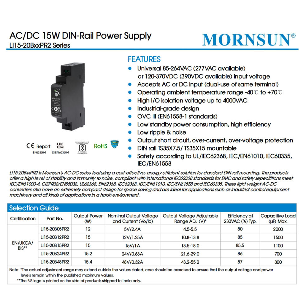 Thumbnail: MORNSUN POWER