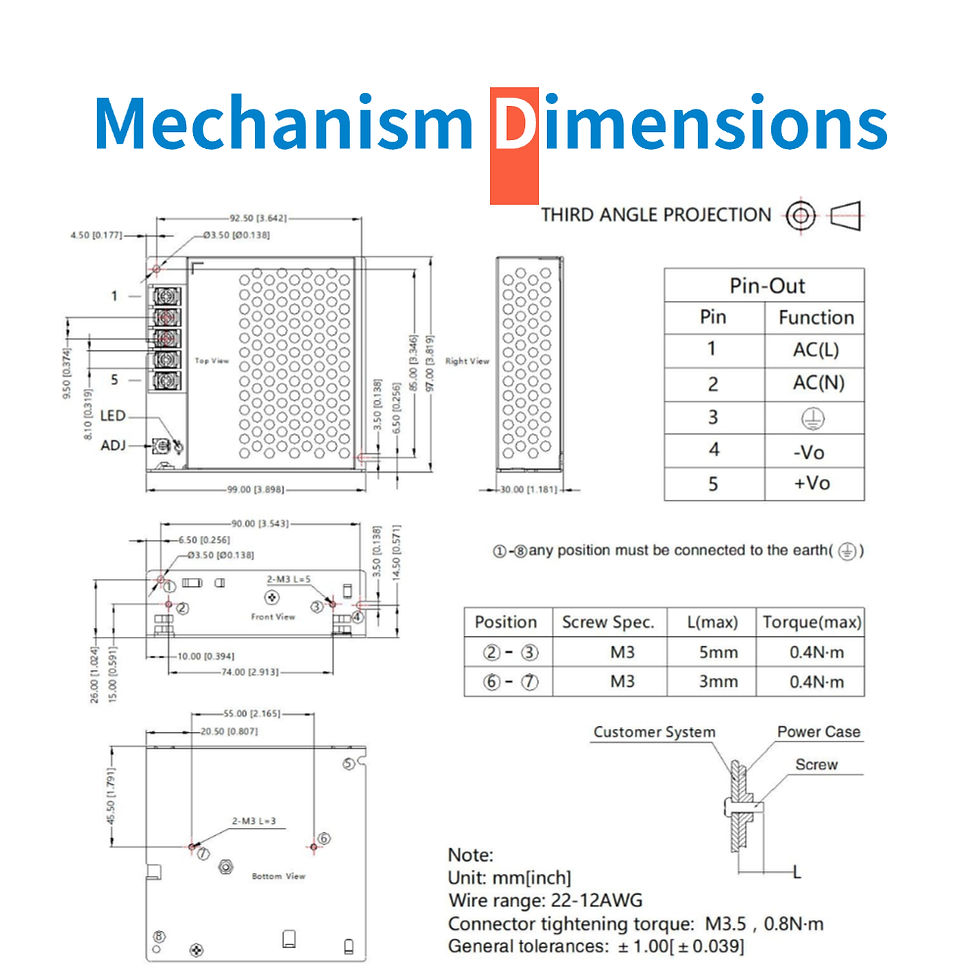 Thumbnail: MORNSUN POWER