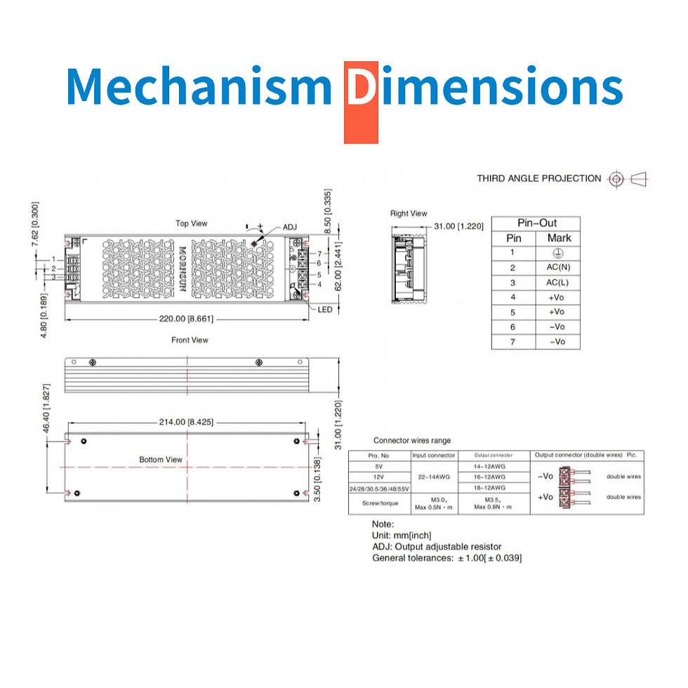 Thumbnail: MORNSUN POWER