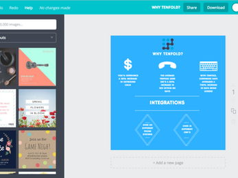 5 Guidelines For Using Social Media Effectively