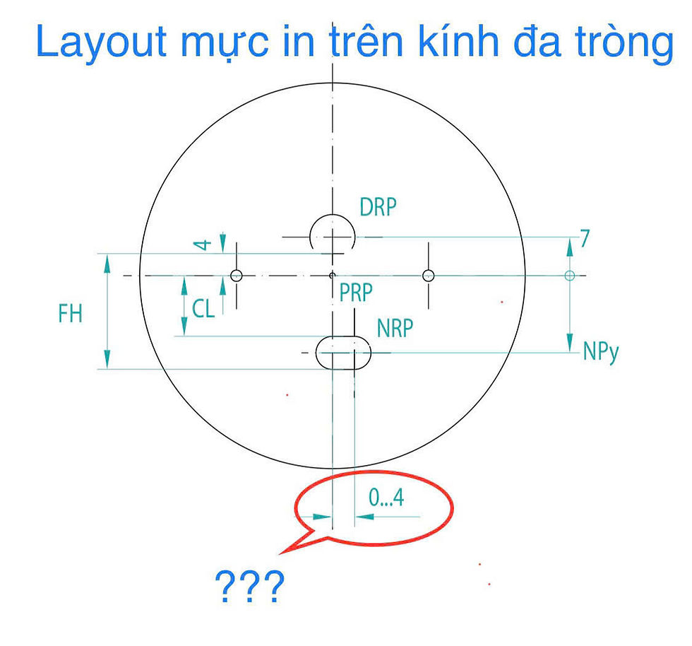 Mono PD Xa Và Gần Là Gì? Vì Sao Không Thể Bỏ Qua Khi Đặt Tròng Kính Cá Nhân Hoá (RX)