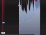 How Do YOU make your song loud? 3 Easy Mastering Tips: