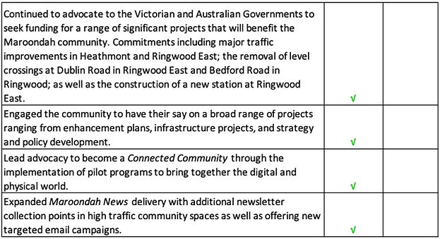 Screen Shot 5 2024-10-06 at 10.03_edited.jpg