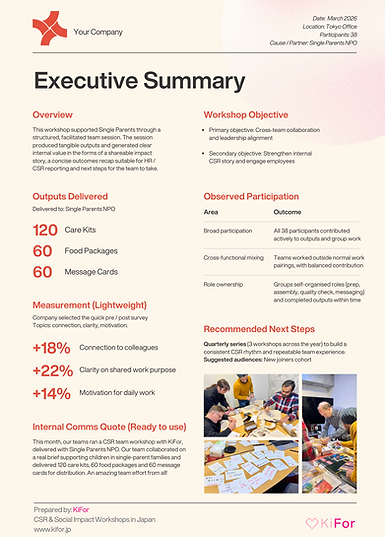 KiFor Sample Report March 2026