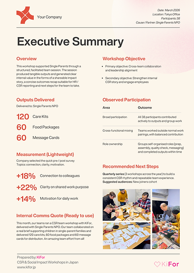 KiFor Sample Report March 2026