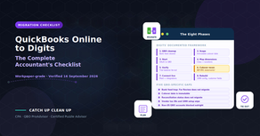 Complete accountants checklist for migrating from QuickBooks Online to Digits showing the eight documented migration phases, five QBO-specific gaps to plan around including the bank-feed trap immutable cutover date reconciliation status gap vendor tax ID and 1099 setup wipe and A/R aging history gap, plus the four-step cutover reconciliation procedure and Parallel Close as the risk-reduction option